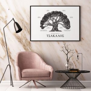 Family-Tree-Print_1800x1800